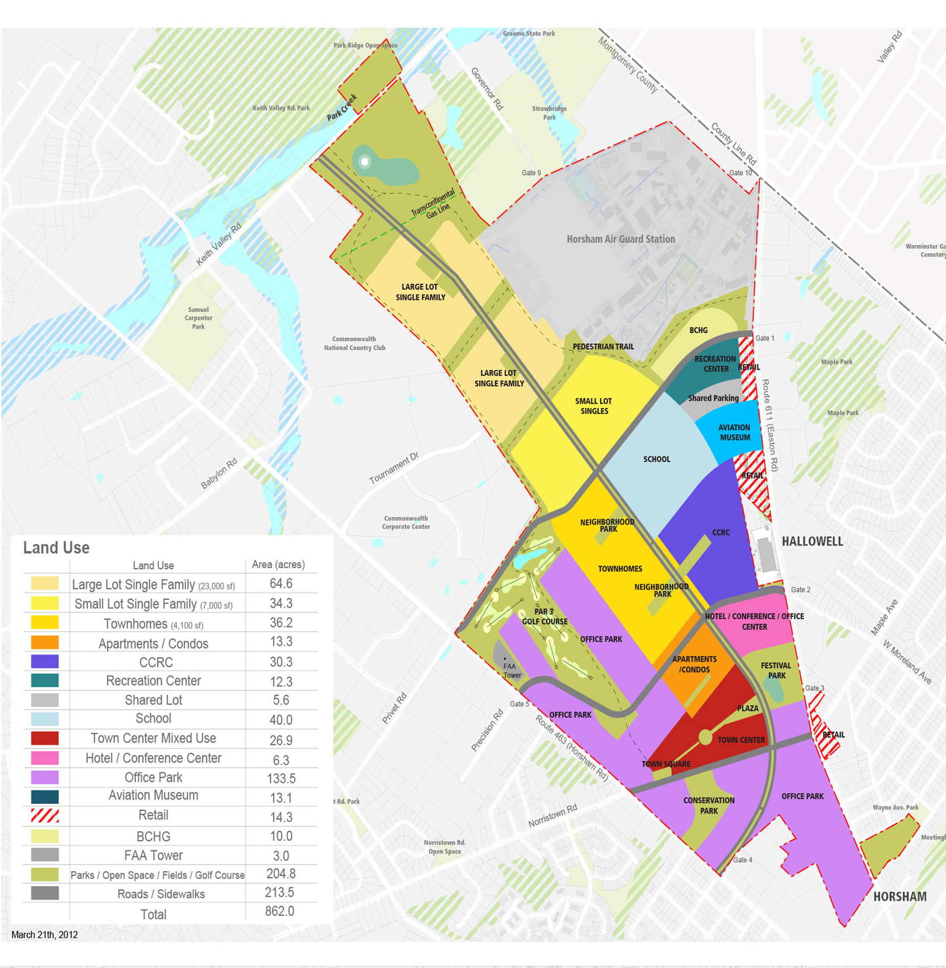 Horsham Land Redevelopment Authority Signs EDC Agreement for Former Willow Grove Naval Air Station Property